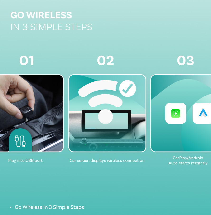 Brezžični adapter Carplay / Android Auto Ottocast Mini Pico Style A za Apple iPhone / Android serijo CA525-T