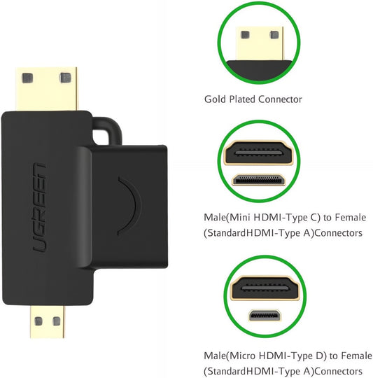 Video adapter UGREEN HD129, miniHDMI / microHDMI - HDMI, 1080P, Črn