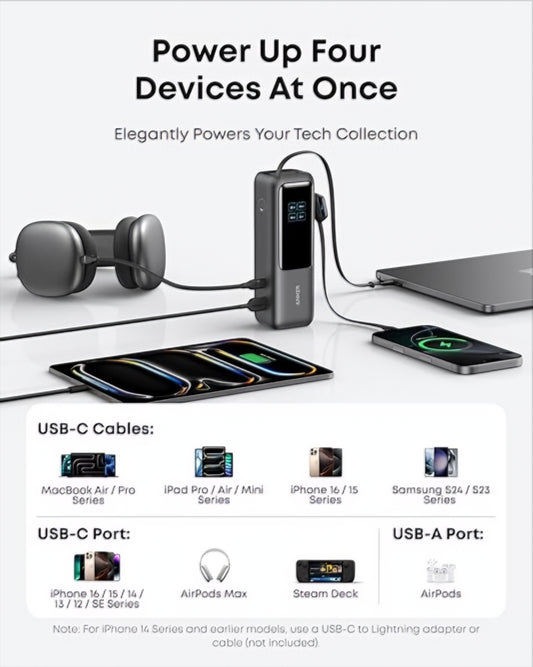 Zunanji akumulator Anker, 25000mAh, 165W, QC + PD, 1 x USB-A - 3 x USB-C, Siva, Ponovno zapečaten A1695H11