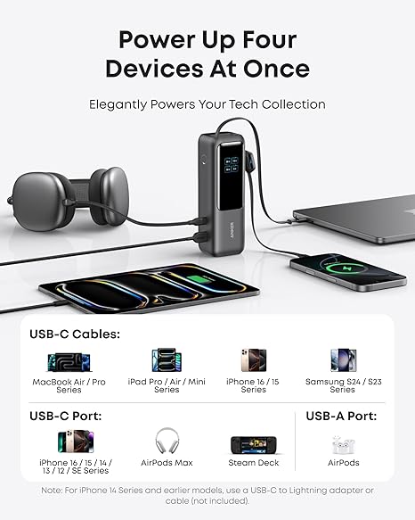 Anker External Battery, 25000mAh, 165W, QC + PD, 1 x USB-A - 3 x USB-C, Gray A1695H11