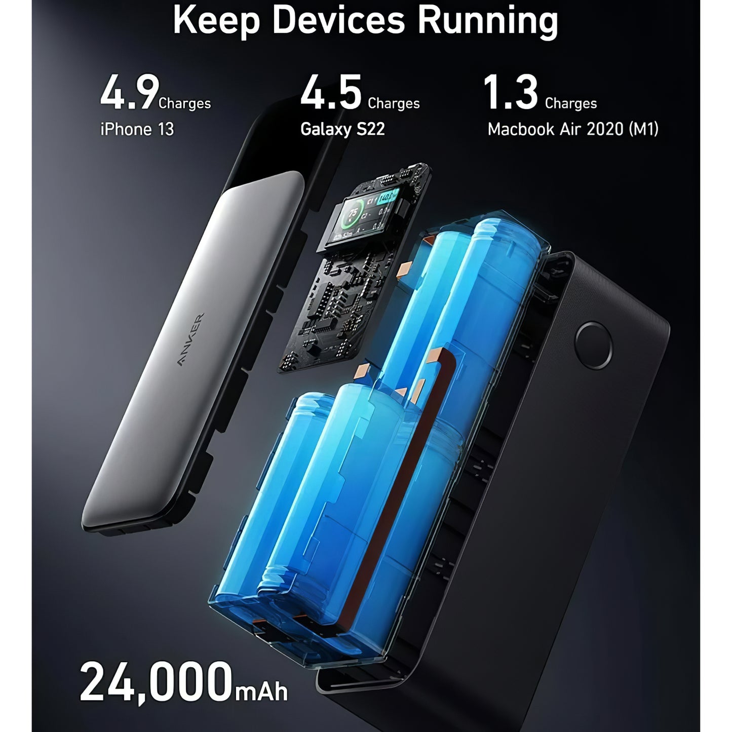 Zunanja baterija Anker 737, 24000mAh, 140W, QC + PD, 1 x USB-A - 2 x USB-C, Črna A1289011