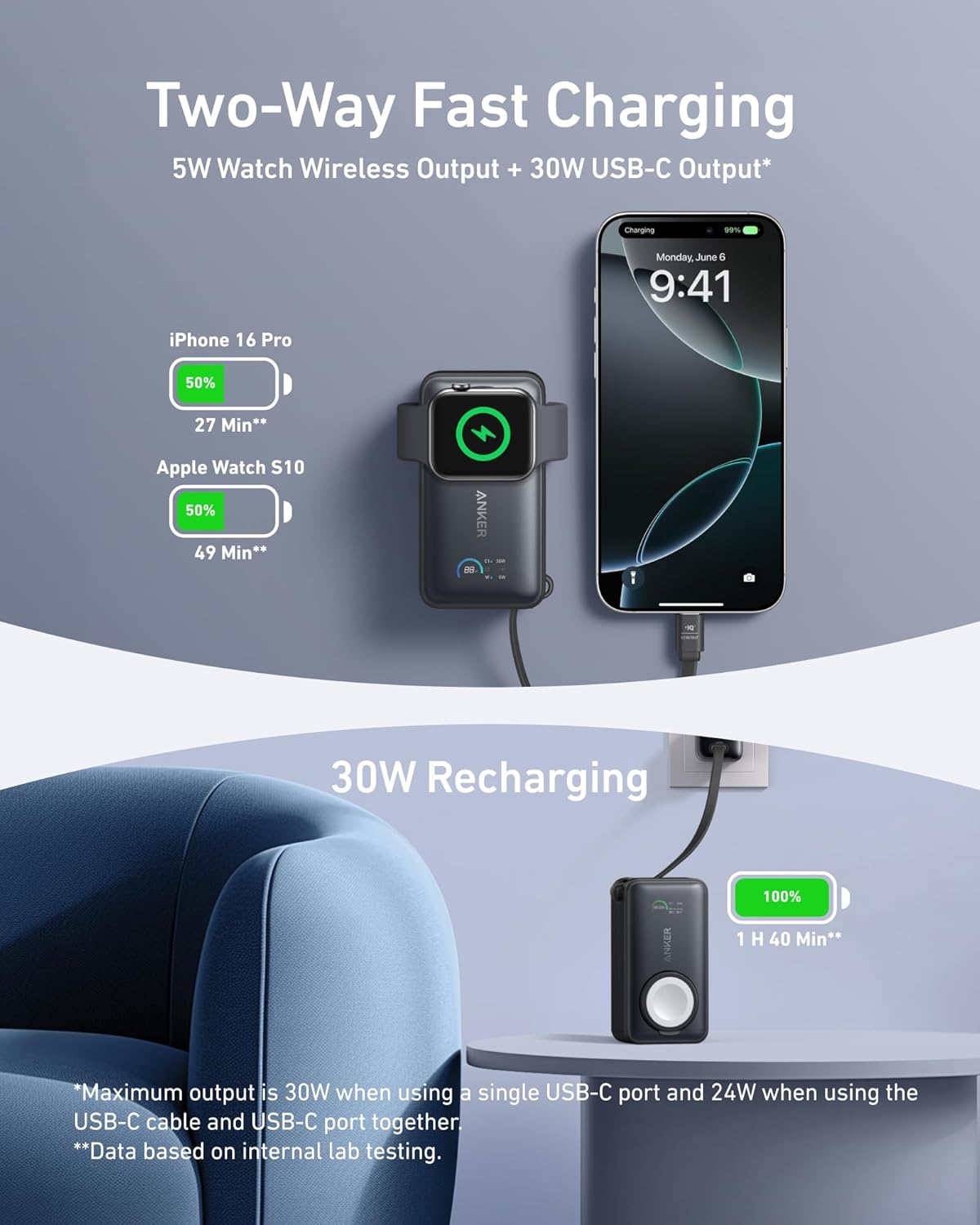 Zunanja baterija Anker MagGo, 10000mAh, 35W, PD + QI, 1 x QI - 2 x USB-C, Črna A1657011