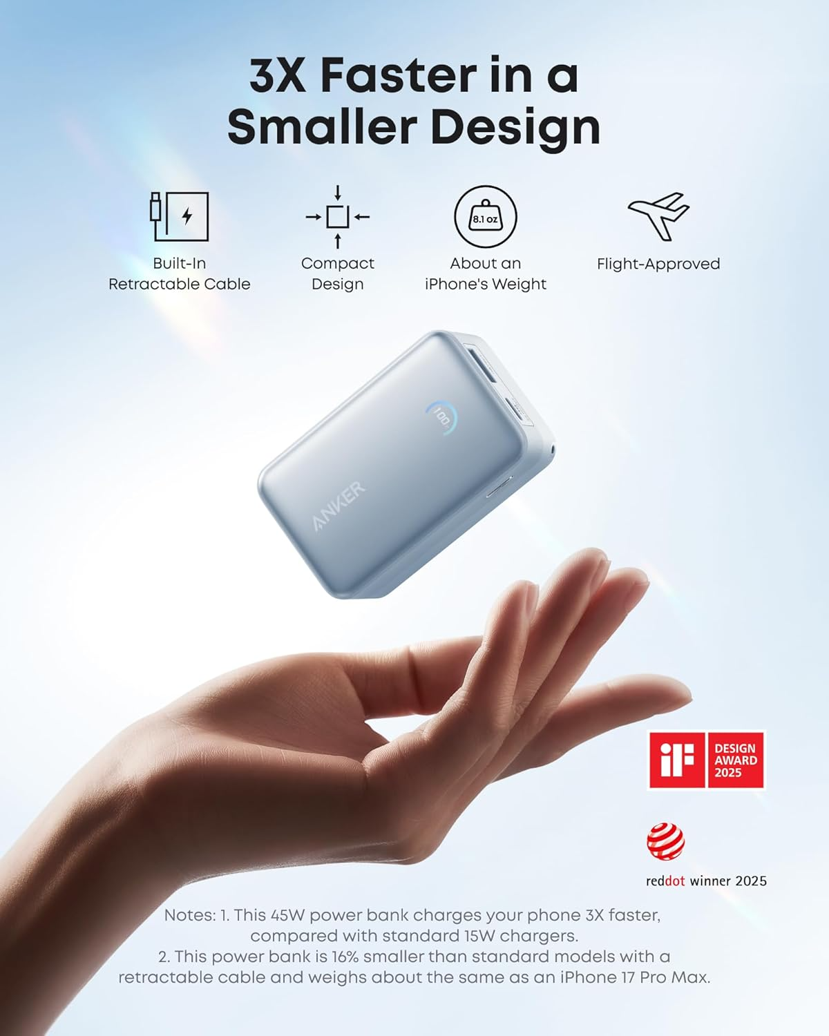 Zunanji akumulator Anker Nano, 10000mAh, 45W, QC + PD, 1 x USB-A - 2 x USB-C, Modra