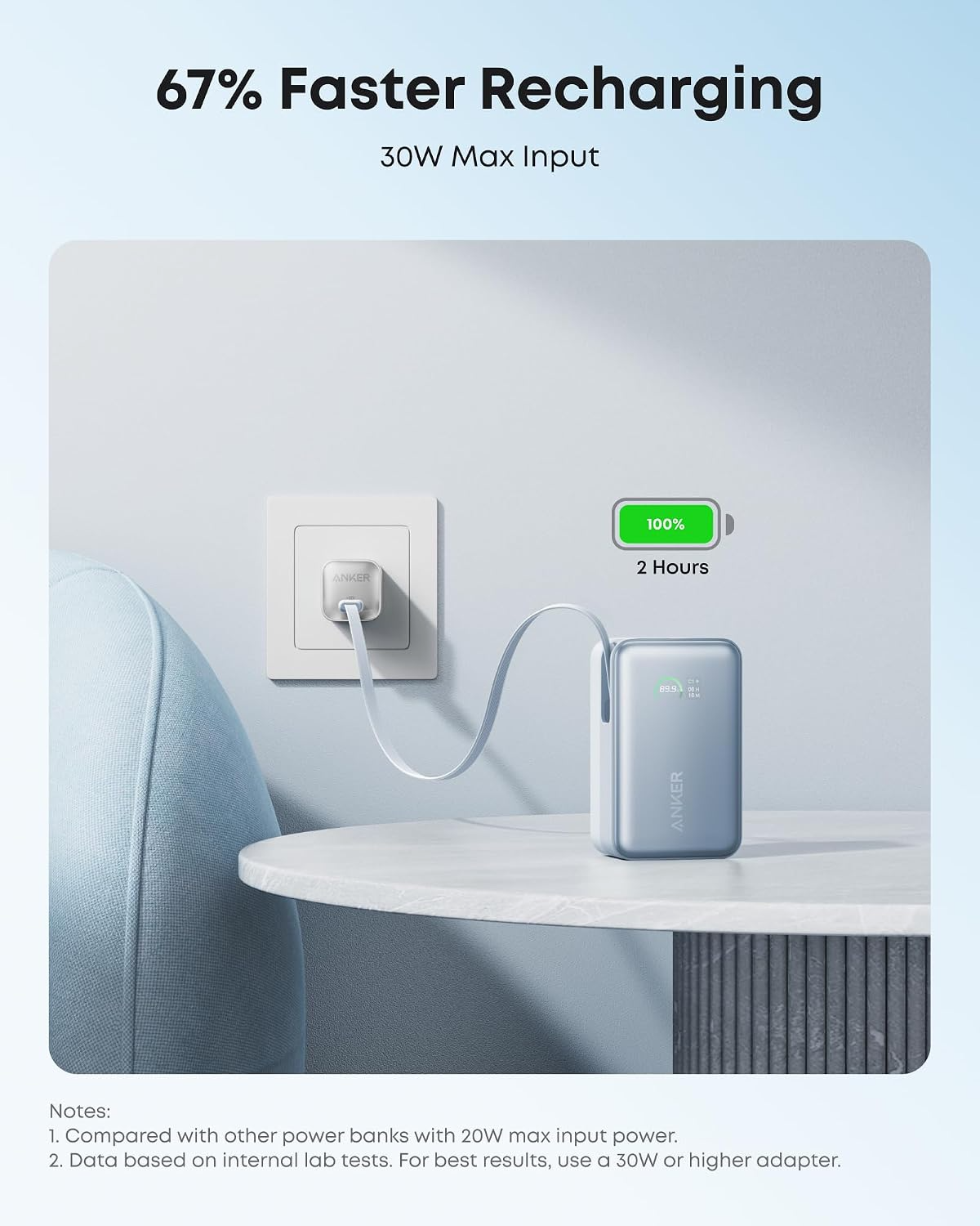 Zunanji akumulator Anker Nano, 10000mAh, 45W, QC + PD, 1 x USB-A - 2 x USB-C, Modra
