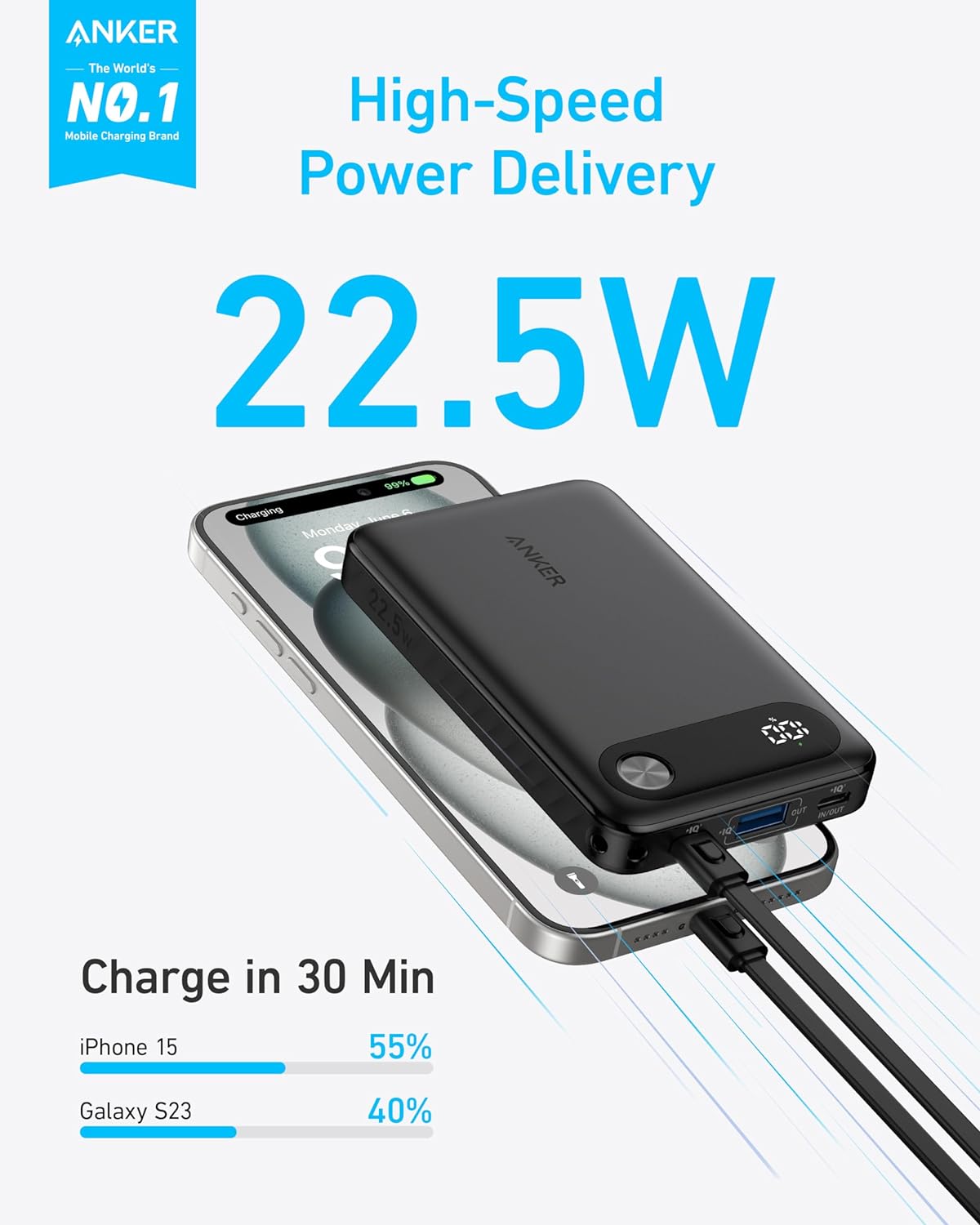 Zunanja baterija Anker PowerCore, 10000 mAh, 22,5 W, QC + PD, 1 x USB-A - 2 x USB-C, črna A1257G11