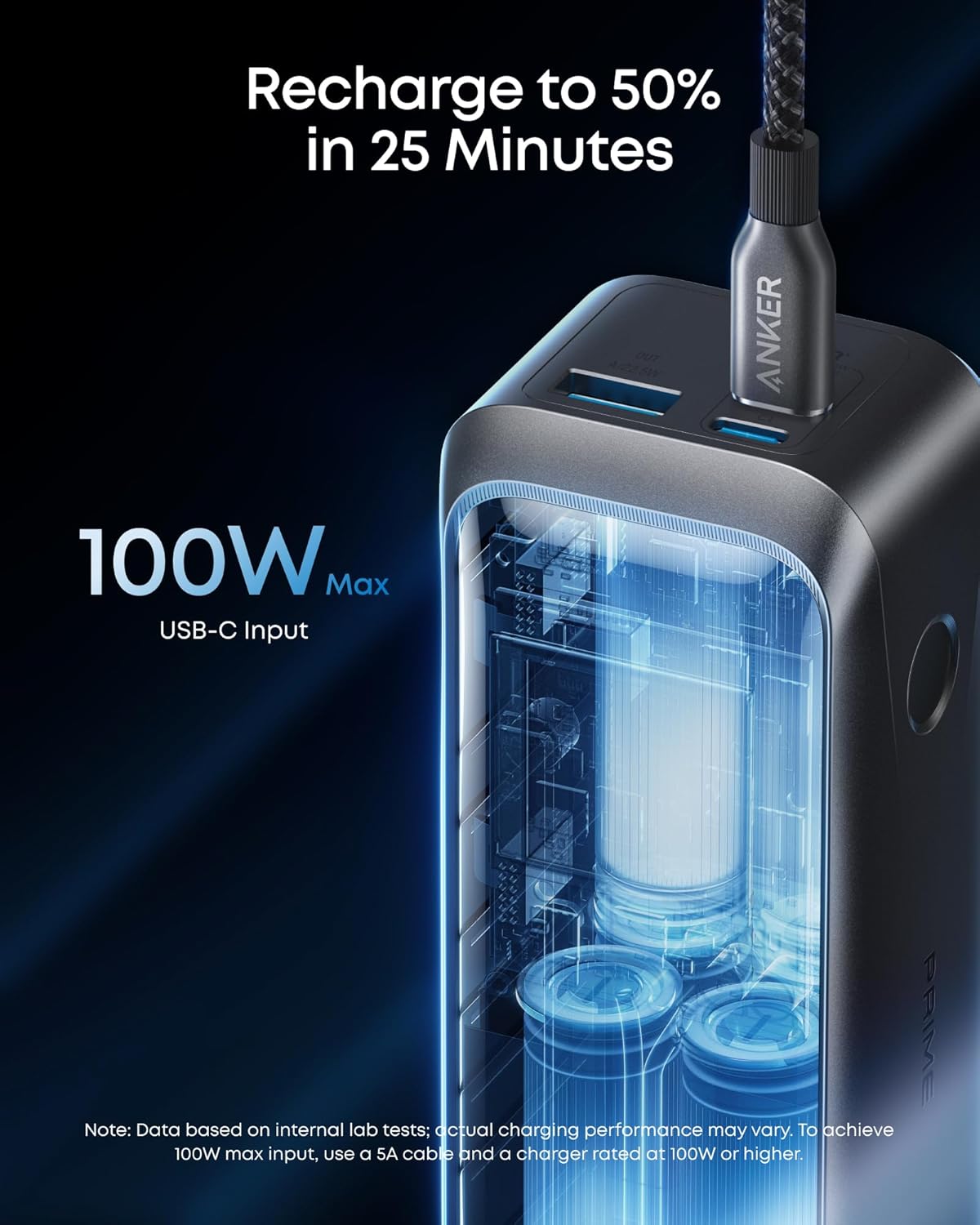 Zunanja baterija Anker Prime, 20100mAh, 220W, QC + PD, 1 x USB-A - 2 x USB-C, Črna A110BH11