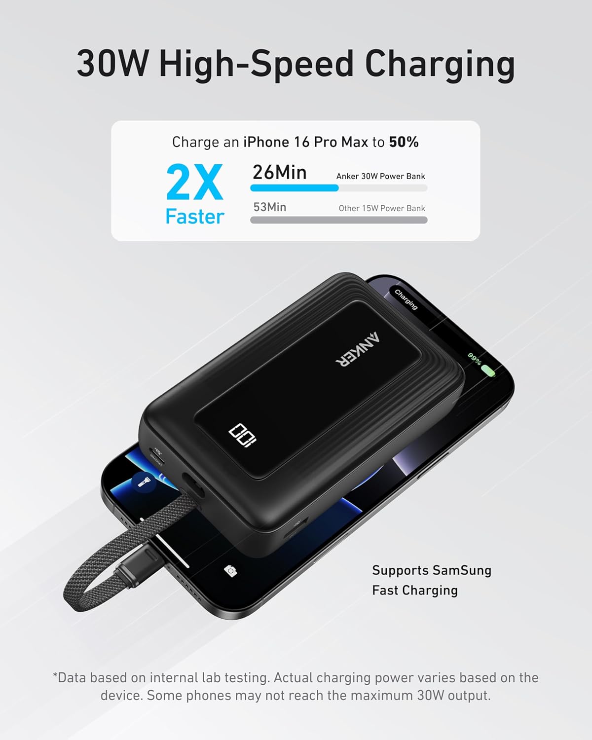 Zunanja baterija Anker Zolo, 20000mAh, 30W, QC + PD, 1 x USB-A - 2 x USB-C, črna A1689011
