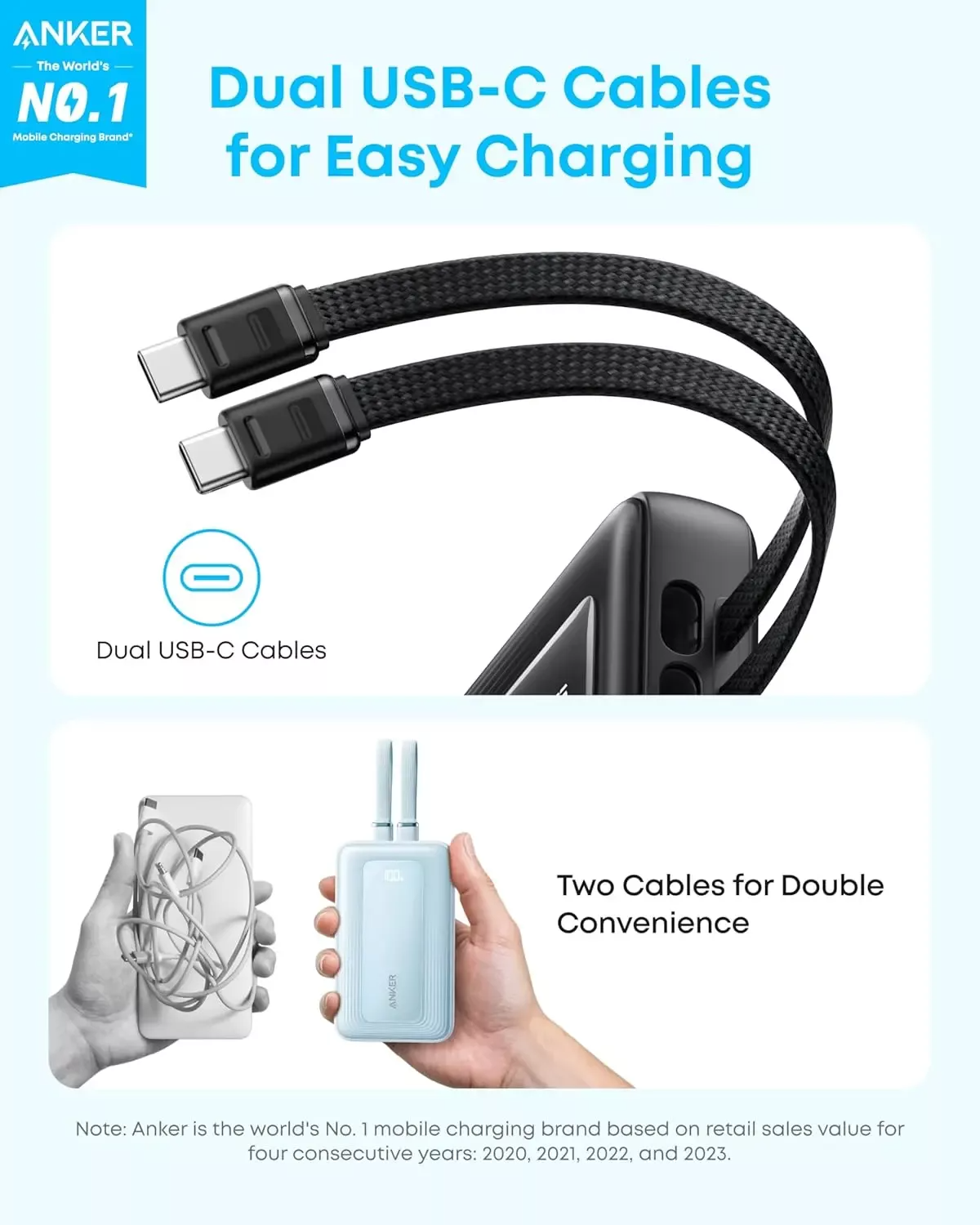 Zunanja baterija Anker Zolo, 20000mAh, 45W, QC + PD, 1 x USB-A - 3 x USB-C, Črna A1681H12