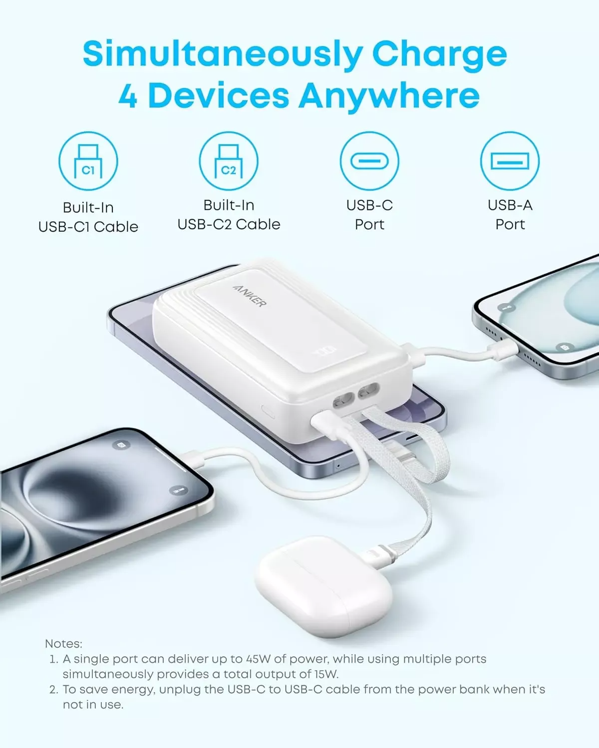 Zunanja baterija Anker Zolo, 20000mAh, 45W, QC + PD, 1 x USB-A - 3 x USB-C, Črna A1681H12