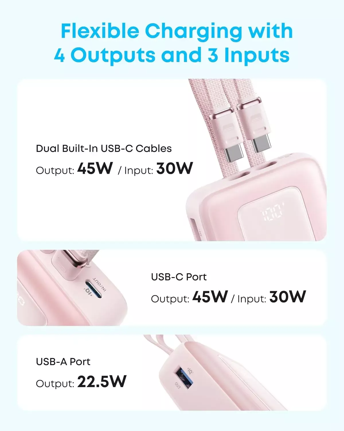 Zunanja baterija Anker Zolo, 20000mAh, 45W, QC + PD, 1 x USB-A - 3 x USB-C, Črna A1681H12