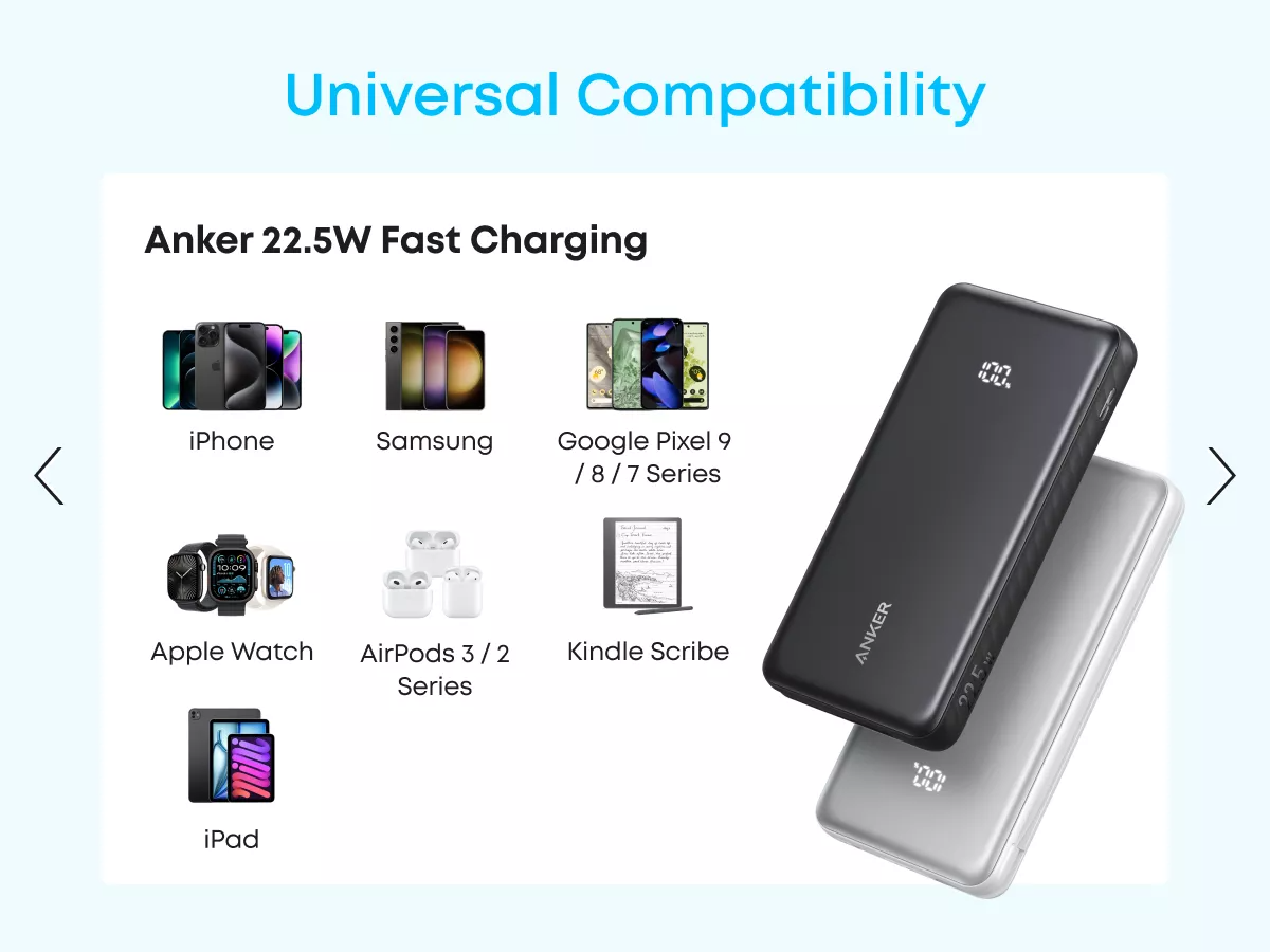 Zunanja baterija Anker Zolo, 10000mAh, 22.5W, QC + PD, 1 x USB-A - 2 x USB-C, Bela A110DH21