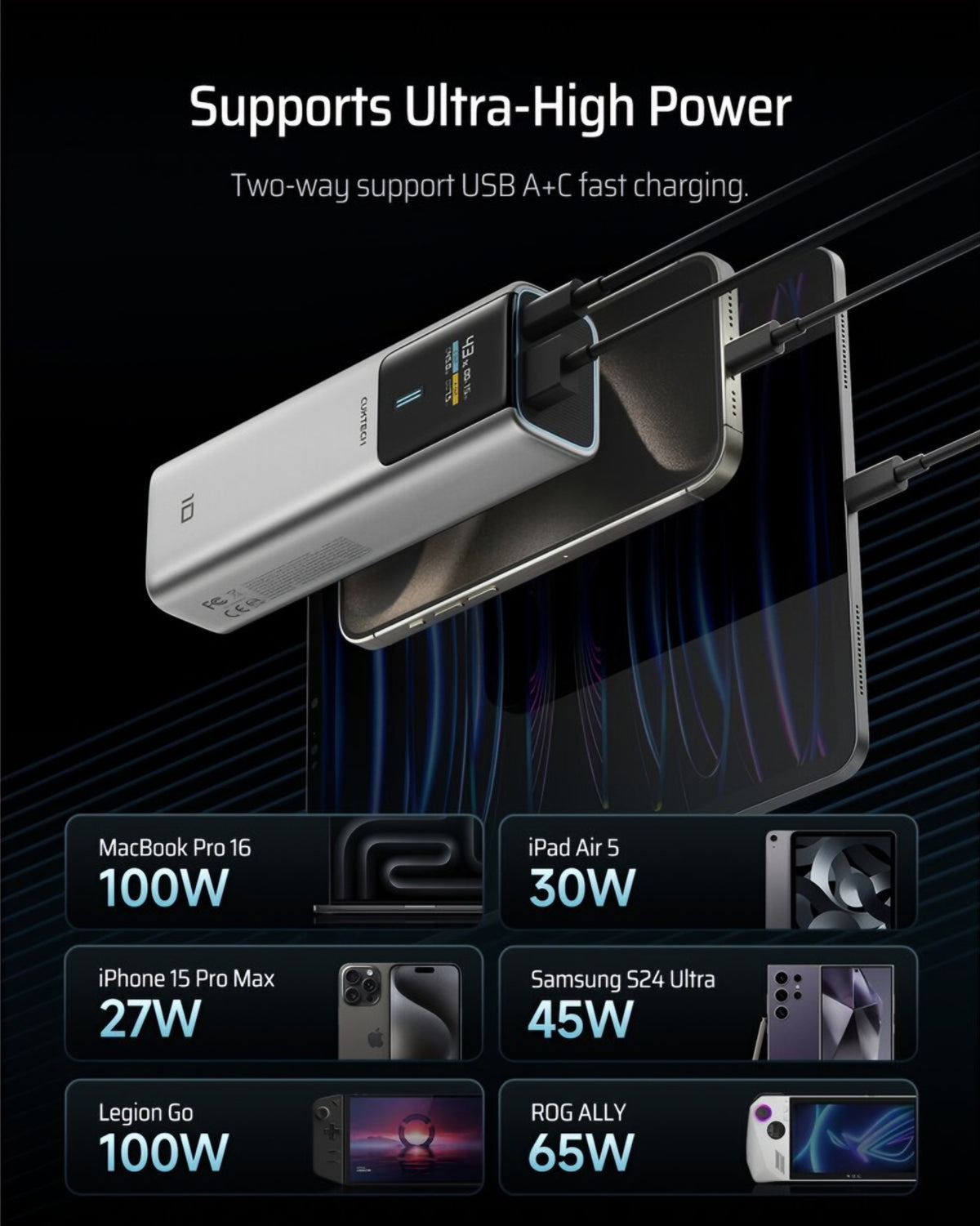 Zunanji akumulator Cuktech, 10000mAh, 150W, QC + PD, 1 x USB-A - 1 x USB-C, Siva CKPB100PGLBK