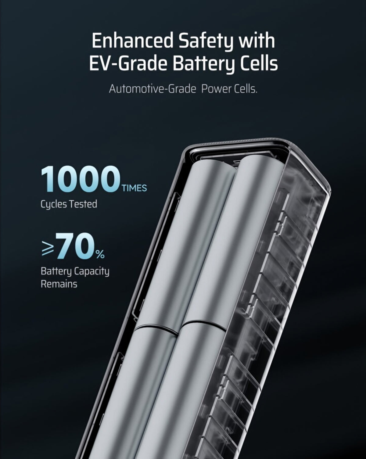 Zunanji akumulator Cuktech, 10000mAh, 150W, QC + PD, 1 x USB-A - 1 x USB-C, Siva CKPB100PGLBK