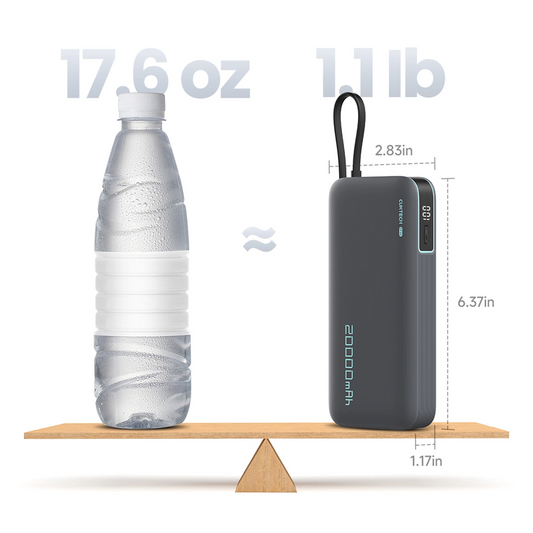 Zunanja baterija Cuktech, 20000mAh, 55W, QC + PD, 1 x USB-A - 2 x USB-C, Siva CUKP200NGLDG