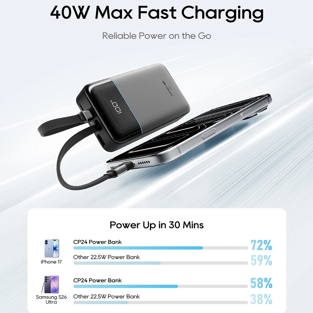 Zunanji akumulator Cuktech LPB200NL, 20000mAh, 40W, QC + PD, 1 x Lightning - 1 x USB-A - 2 x USB-C, Siva CKB200NLGLGY