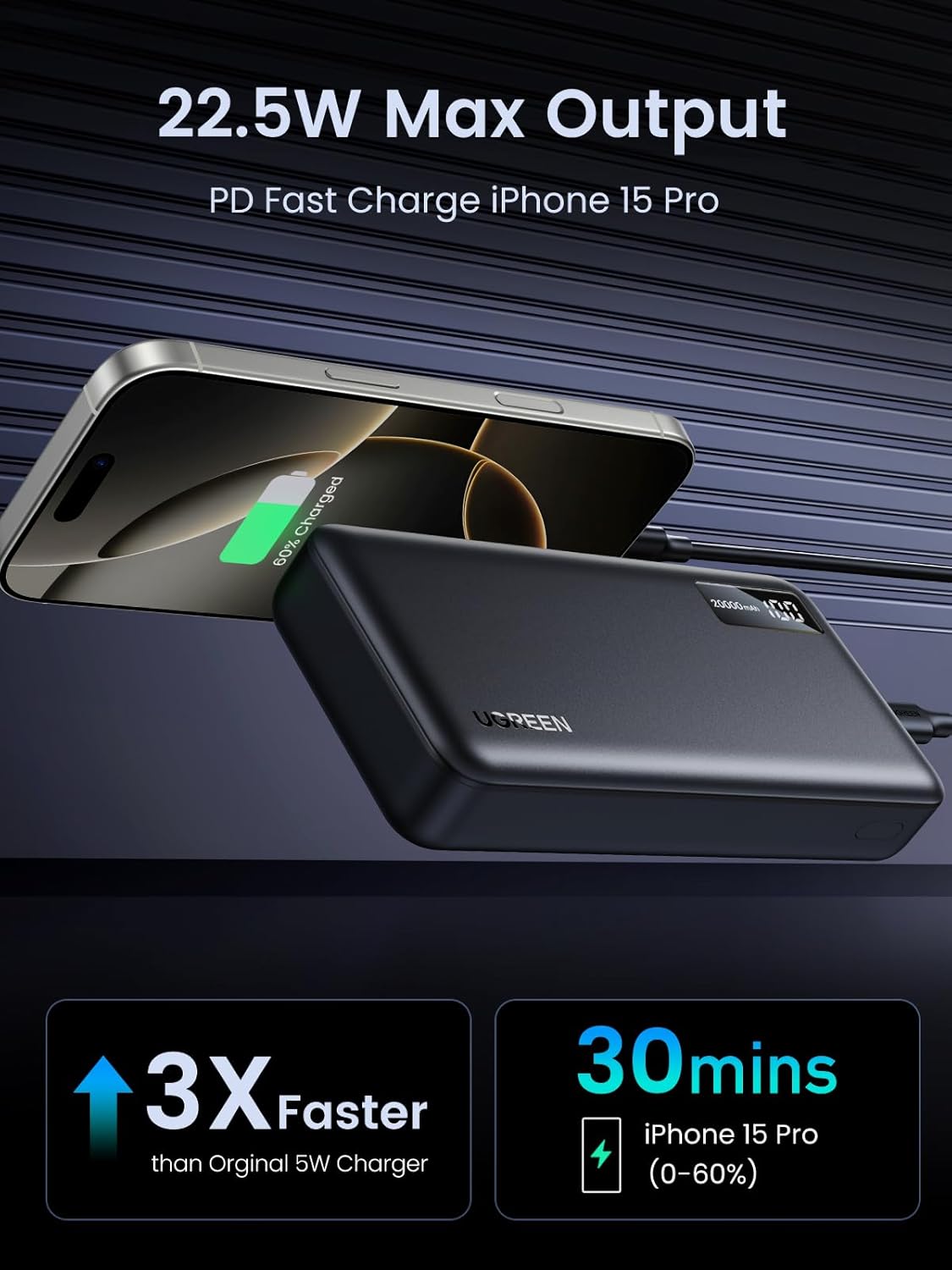 Zunanja baterija UGREEN PB312, 20000mAh, 22.5W, QC + PD, 1 x USB-C - 2 x USB-A, Črna