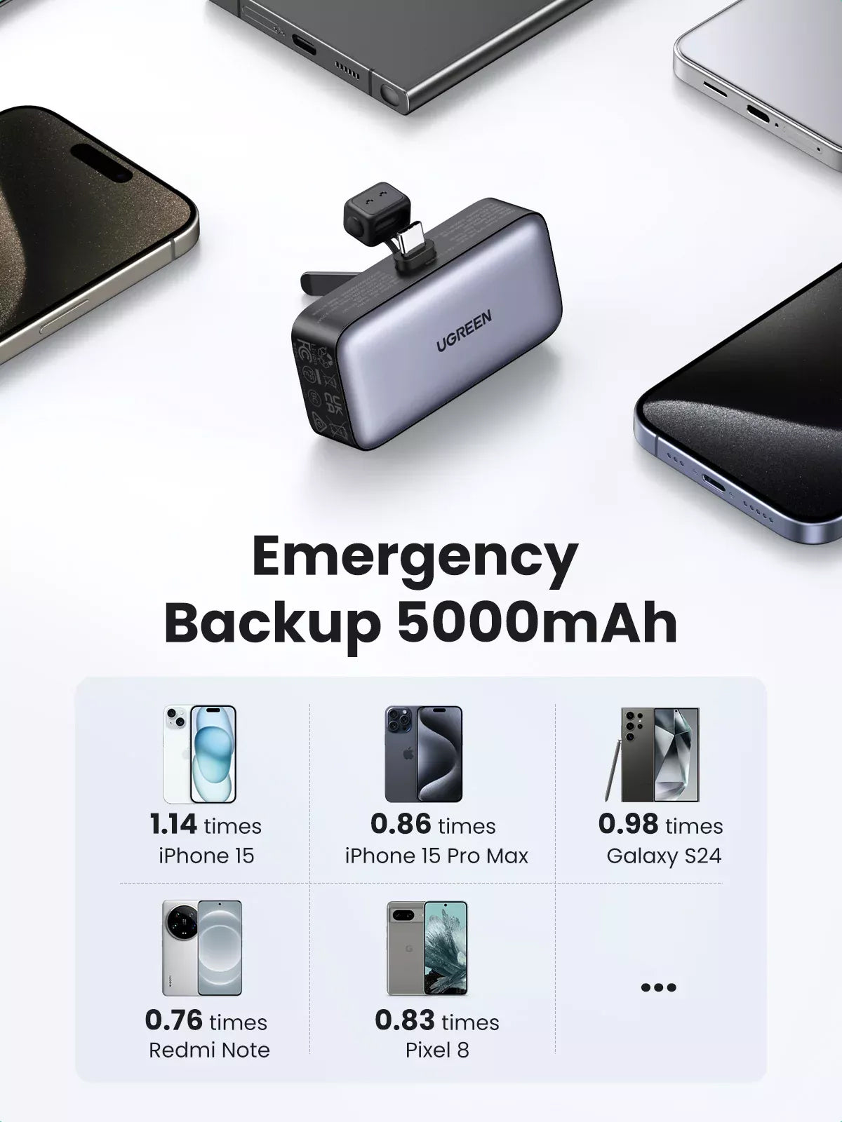 Zunanja baterija UGREEN PB503, 5000mAh, 22.5W, PD, 1 x USB-C, Siva