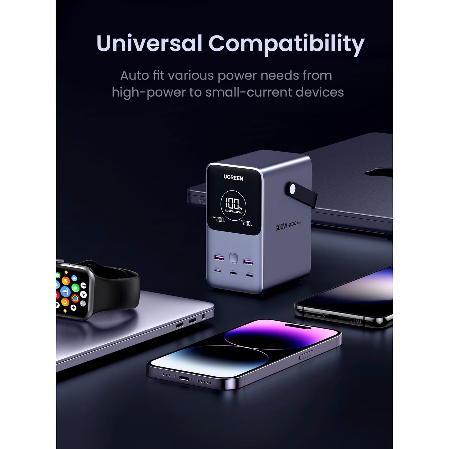 Zunanja baterija UGREEN PB770, 48000mAh, 300W, QC + PD, 2 x USB-A - 3 x USB-C, Siva