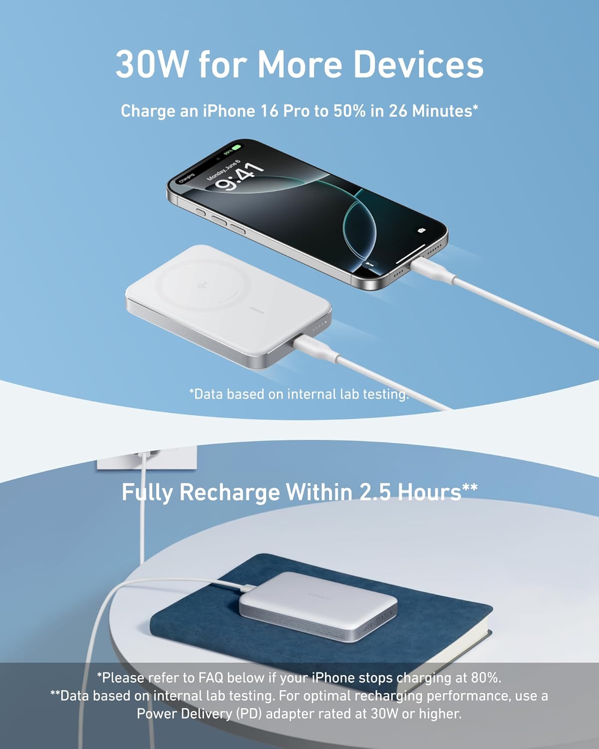 Anker MagGo Slim brezžična zunanja baterija, 10000 mAh, 30 W, PD + FQI, 1 x QI - 1 x USB-C, bela A1664H21 A1664H21