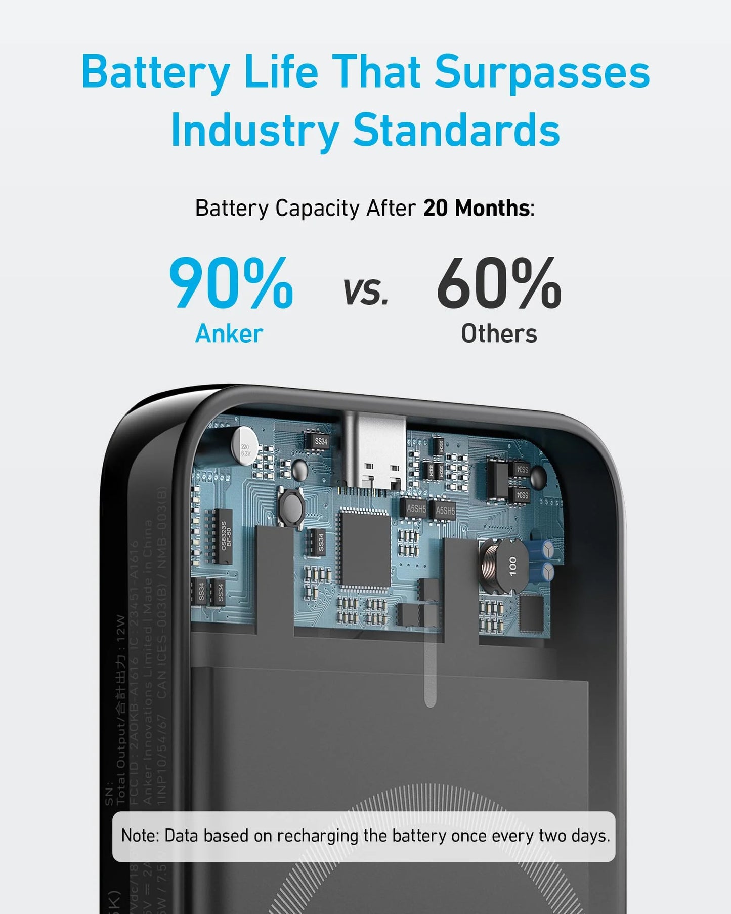 Anker 321 MagGo brezžična zunanja baterija, 5000 mAh, 7,5 W, 1 x QI, črna A1616G11