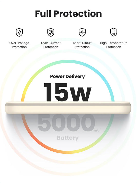 UGREEN PB560 brezžična zunanja baterija, 5000 mAh, 15 W, PD + QI, 1 x QI - 1 x USB-C, bež