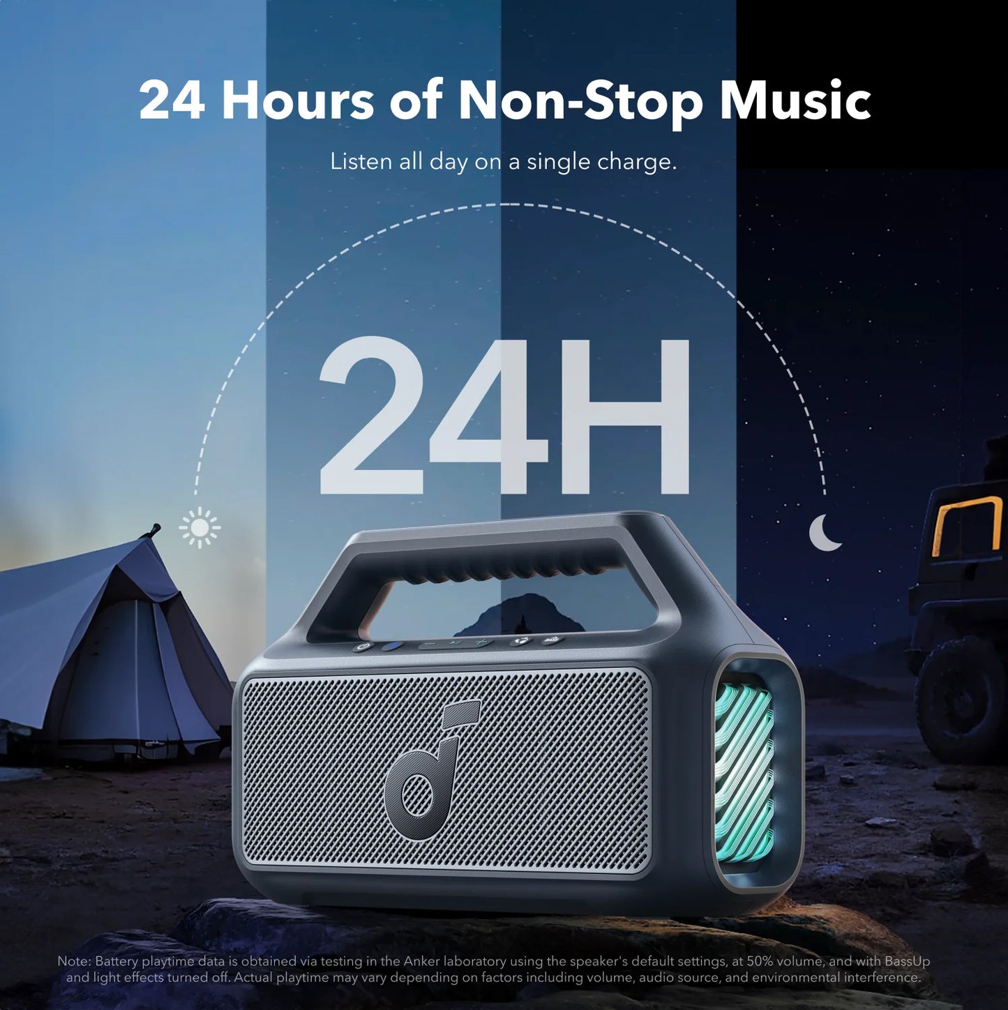 Anker SoundCore Boom 2 Portable Bluetooth Speaker, 80W, TWS, RGB, Waterproof, Blue A3138031