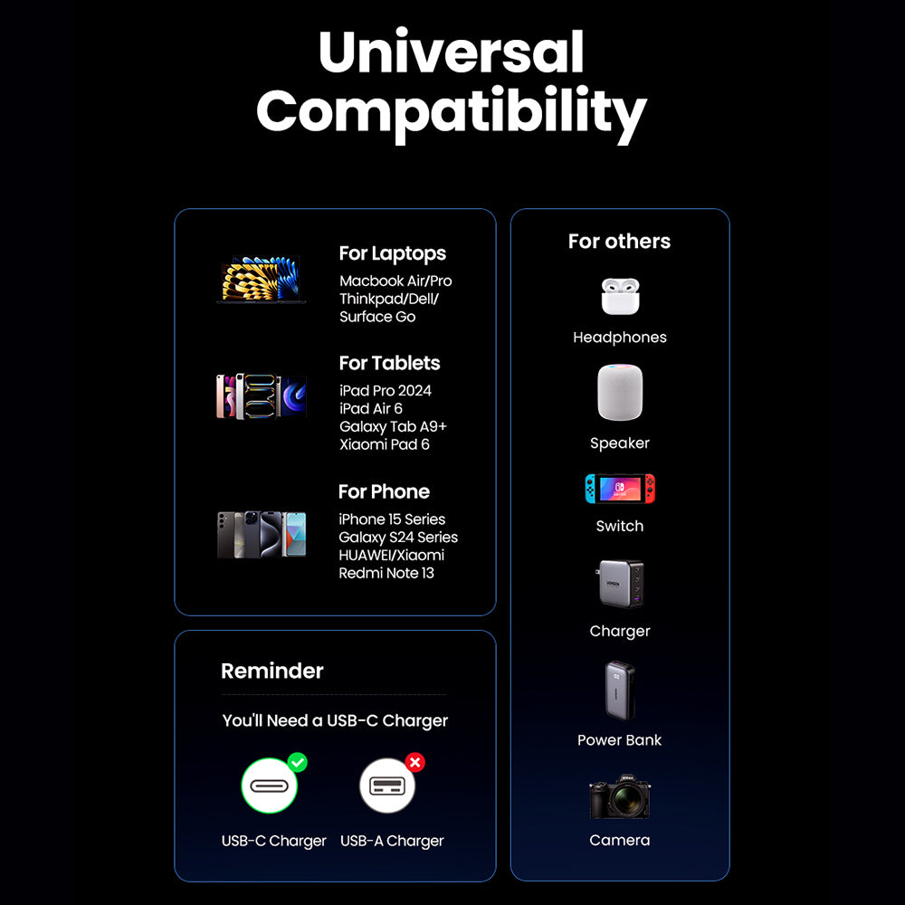 Kabel za prenos podatkov in polnjenje USB-C - USB-C UGREEN L513, 240W, 2m, črn