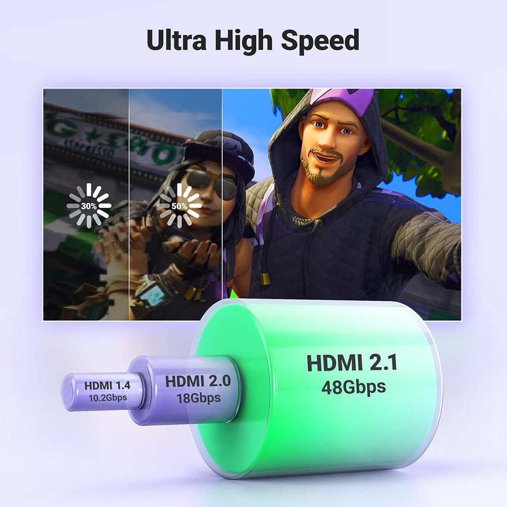 Video kabel Ugreen HD140 (80405), HDMI - HDMI, 8K, 5m, Črn