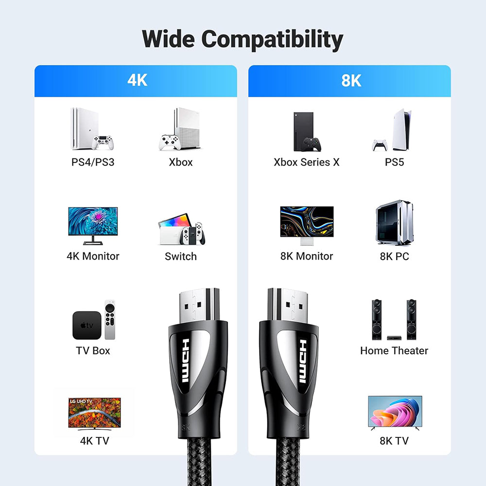 Video kabel Ugreen HD140 (80405), HDMI - HDMI, 8K, 5m, Črn