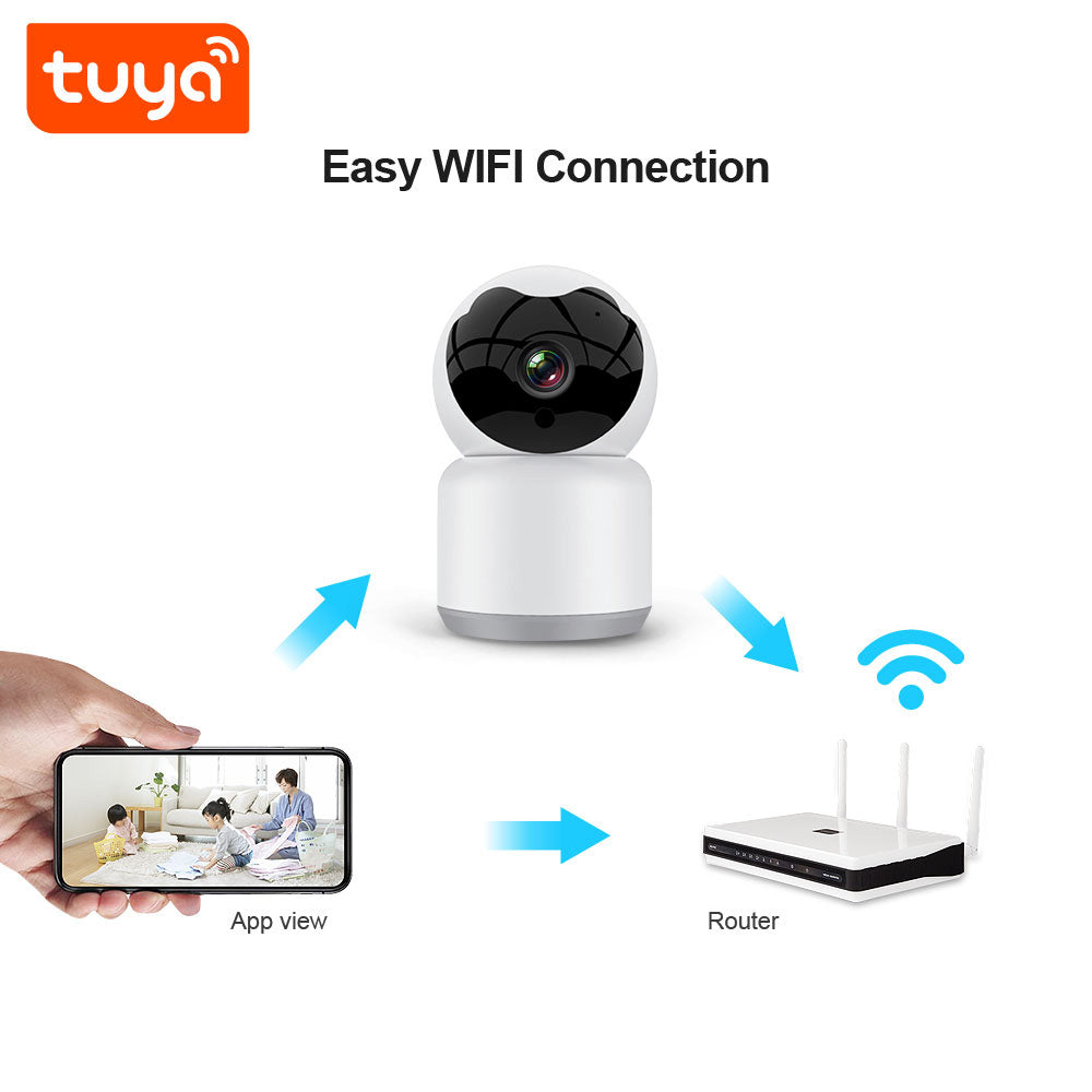 Nadzorna kamera Techsuit Q15A Baby, Wi-Fi, 1080P, Notranja