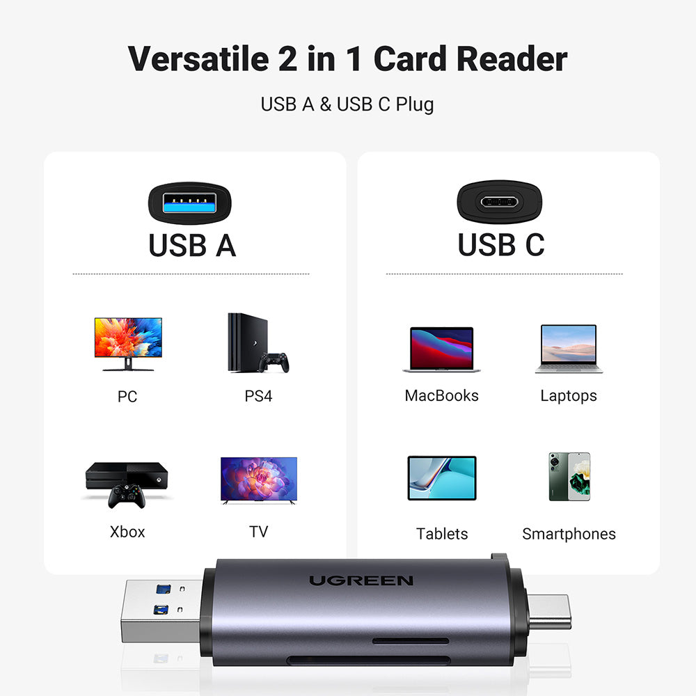 Bralnik kartic USB / USB-C UGREEN CM185, SD - microSD, Siv