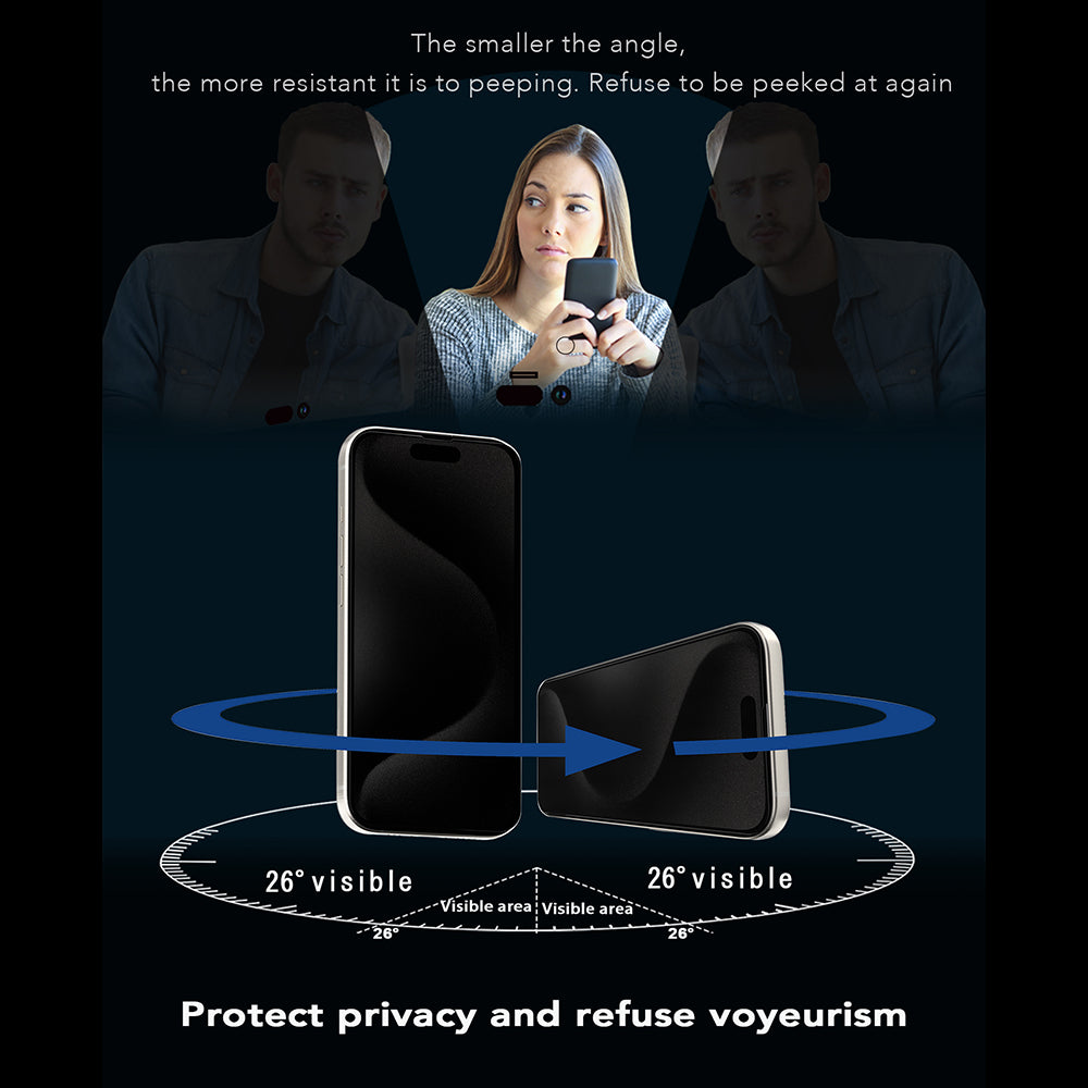 Zaščitna folija za zaslon Privacy Anank 5X Reinforced 360 za Apple iPhone 17 Air, Kaljeno steklo, Full Glue, 2.5D