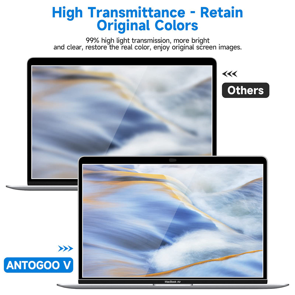 Mat zaščitna folija proti modri svetlobi Techsuit VisionProX za Apple MacBook Pro 13inch (2022) / (2020) / (2019) / (2018) / (2016), Plastika