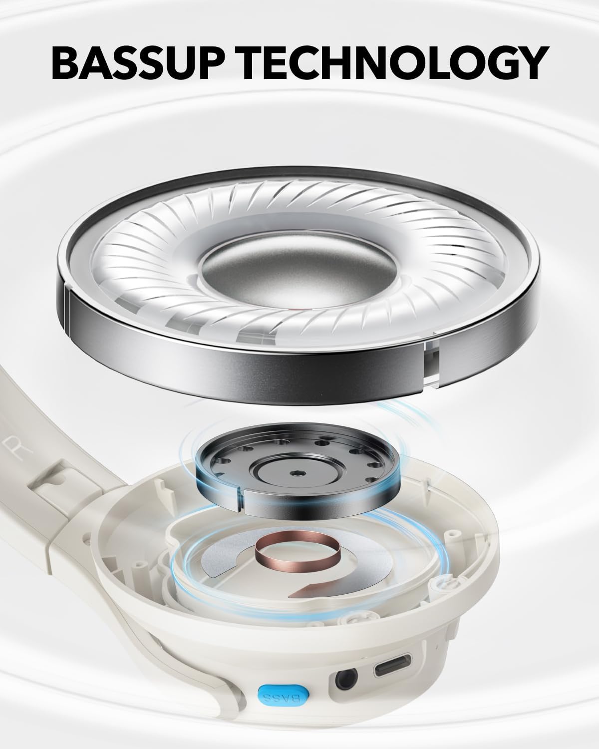 Handsfree Bluetooth Anker Soundcore Q11i, MultiPoint, A2DP, Bel A3005G21