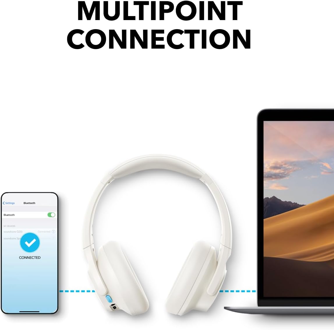 Handsfree Bluetooth Anker Soundcore Q11i, MultiPoint, A2DP, Bel A3005G21