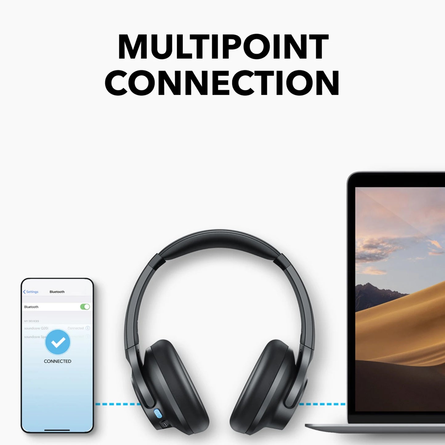 Handsfree Bluetooth Anker Soundcore Q11i, MultiPoint, A2DP, Siva A3005GA1