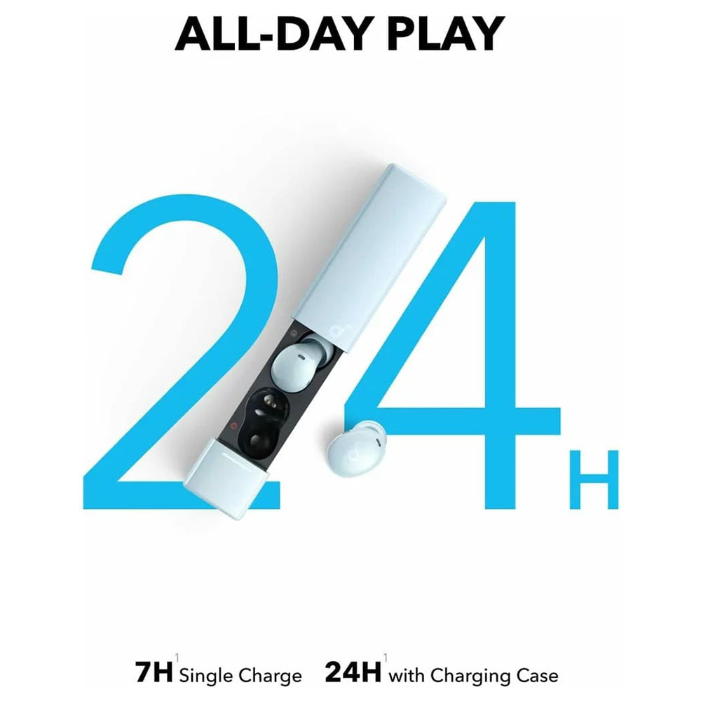 Handsfree Bluetooth Anker SoundCore A30i, TWS, Modra A3958G31