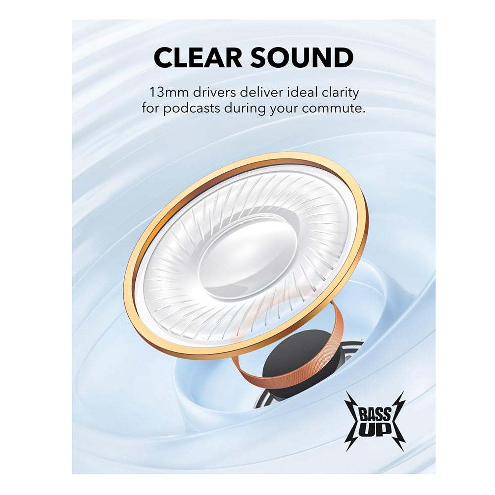 Handsfree Bluetooth Anker SoundCore K20i, TWS, Modra A3994G31