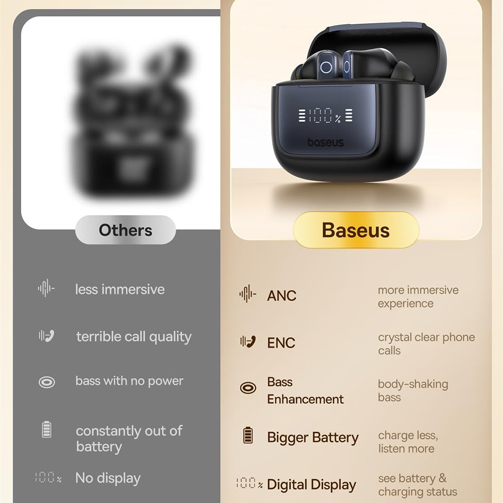 Handsfree Bluetooth Baseus Bowie 35, TWS, Črn A00073800123-00