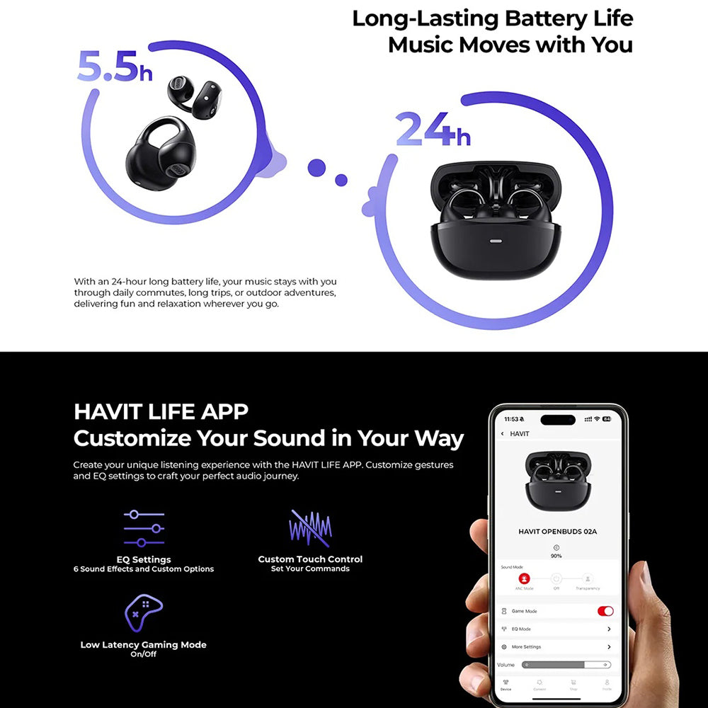 Handsfree Bluetooth HAVIT OWS916, TWS, Siv