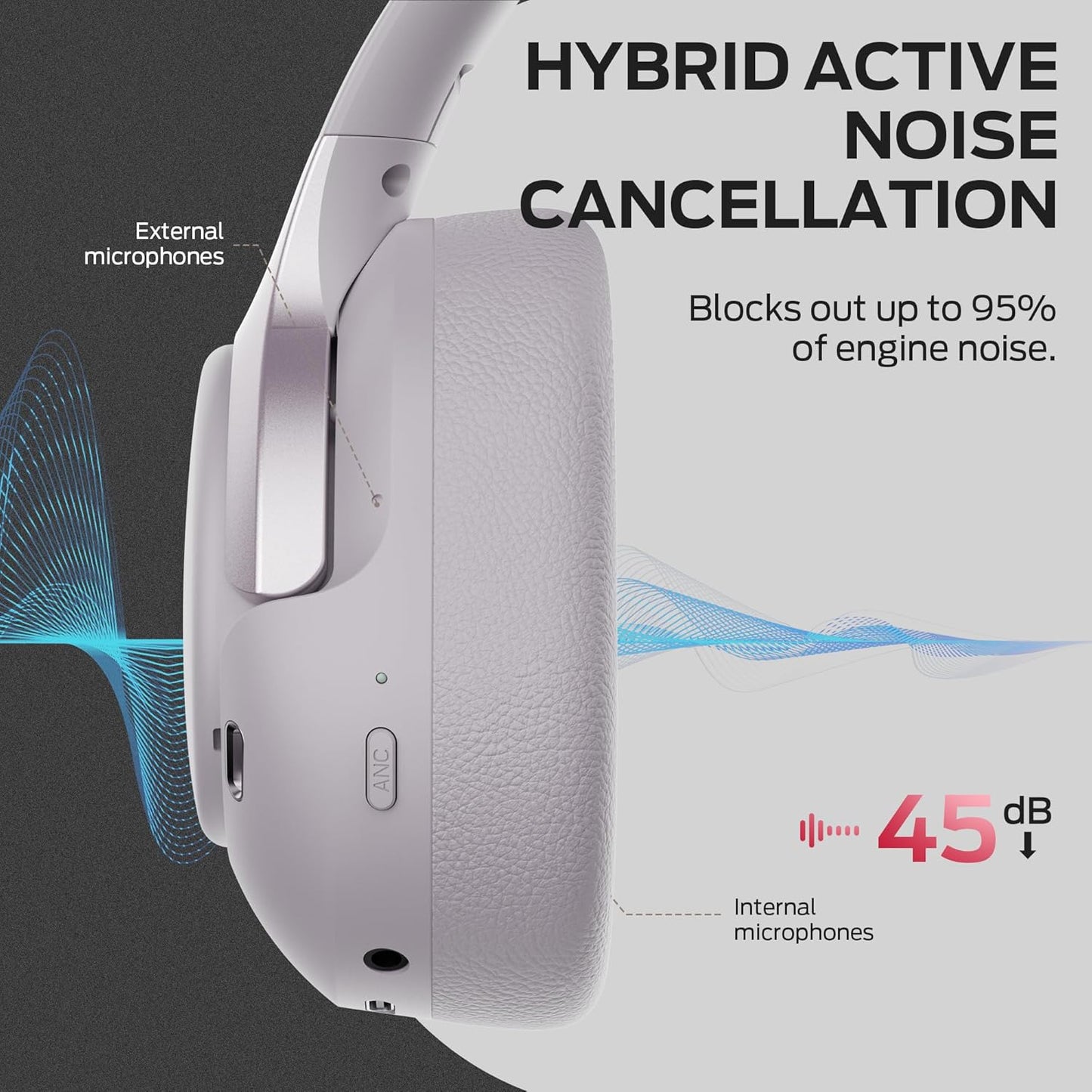 Bluetooth prostoročni Monster Persona 5th, MultiPoint, A2DP, ANC, Modra