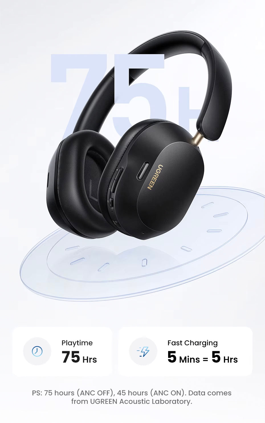 Brezžične slušalke Bluetooth UGREEN HiTune Max5C HP203, A2DP, ANC, črne