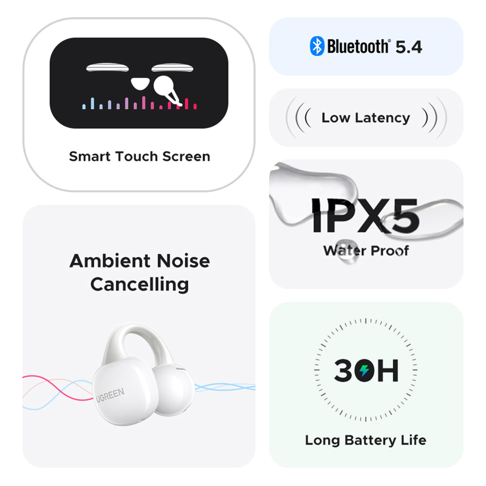 Handsfree Bluetooth UGREEN S6 ClipBuds Magic WS208, TWS, Bel