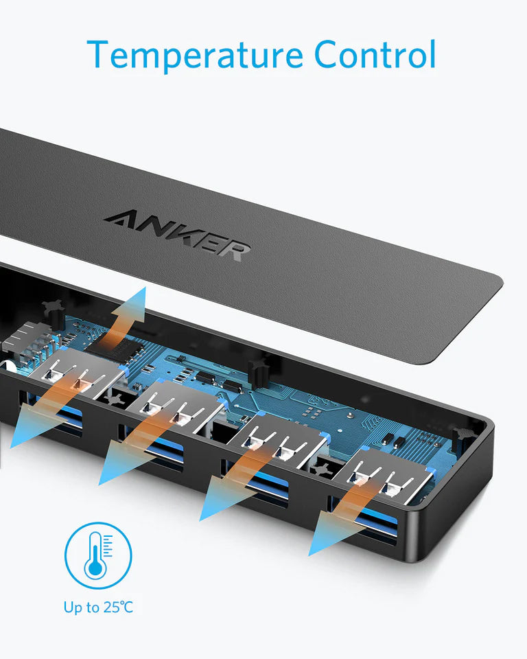 Hub USB Anker, 4 x USB-A 3.0, Črn A7516016