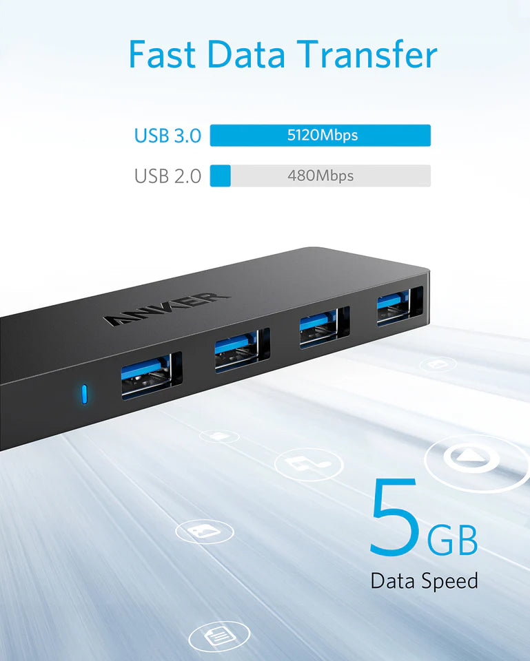 Hub USB Anker, 4 x USB-A 3.0, Črn A7516016