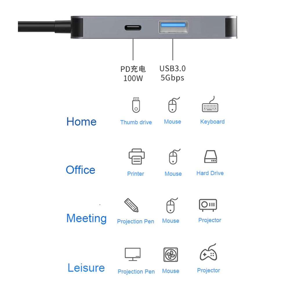 Hub USB-C Techsuit H4 TurboChargeX, 3v1, Siv
