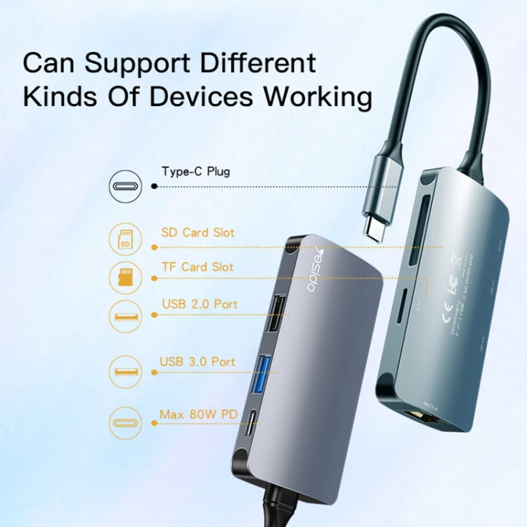 Hub USB-C Yesido HB15, 6v1, Siv
