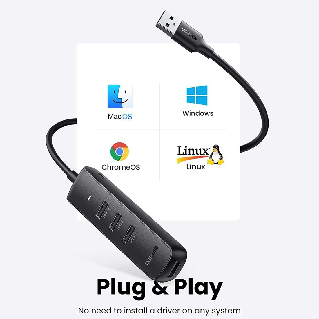 USB hub UGREEN CM416, 4 x USB-A 3.0, 0.25m, črn