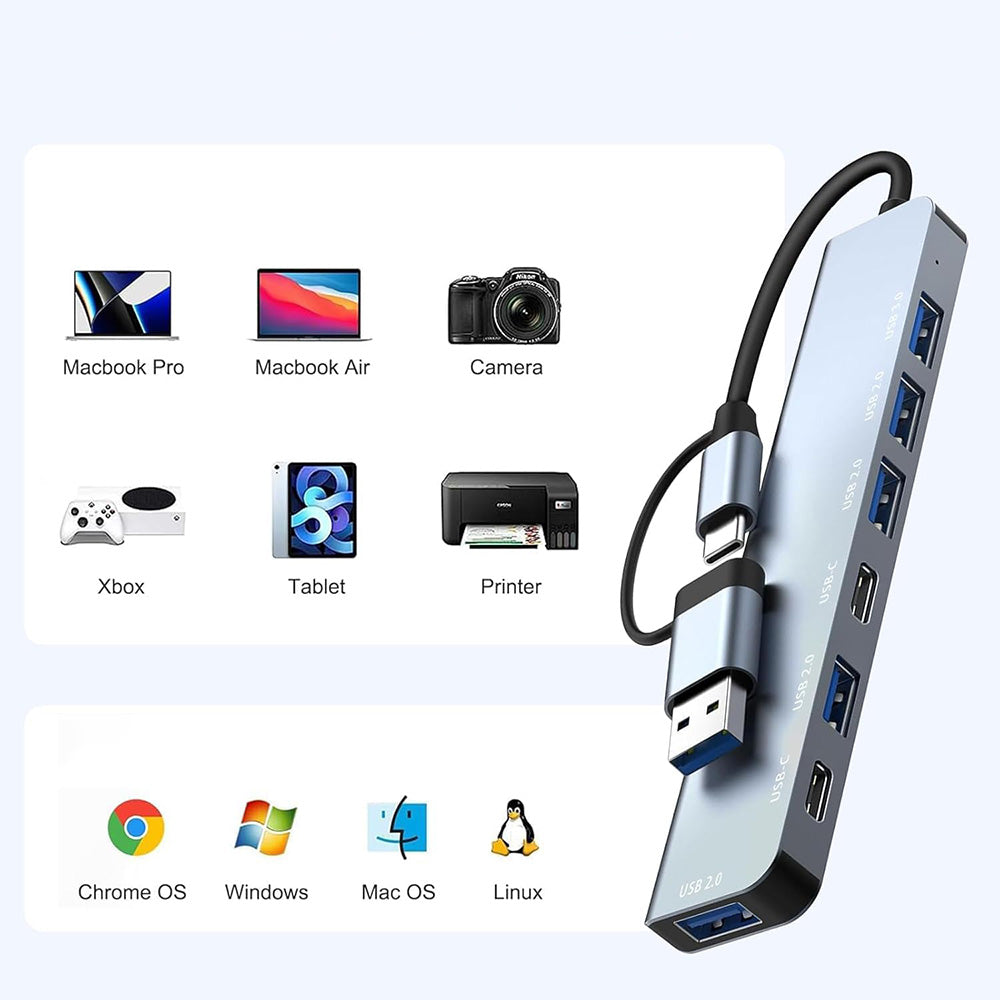 Hub USB / USB-C Techsuit H6 DataBridge, 7v1, Siv