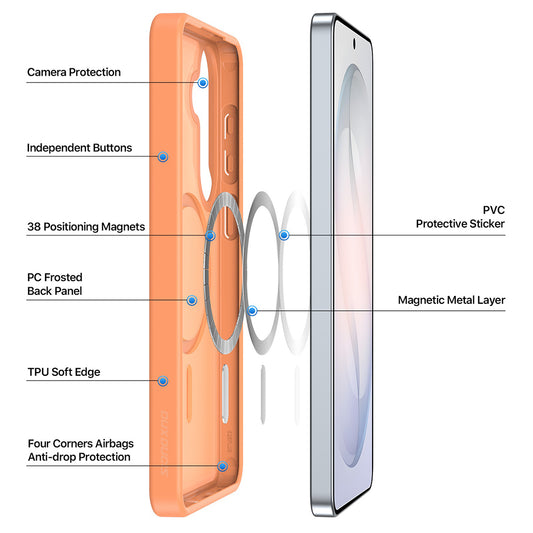 MagSafe ovitek za Samsung Galaxy S26 S942, DUX DUCIS, Yind, svetlo roza